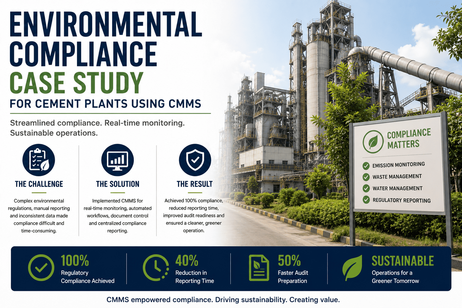 environmental-compliance-cement-plant-cmms