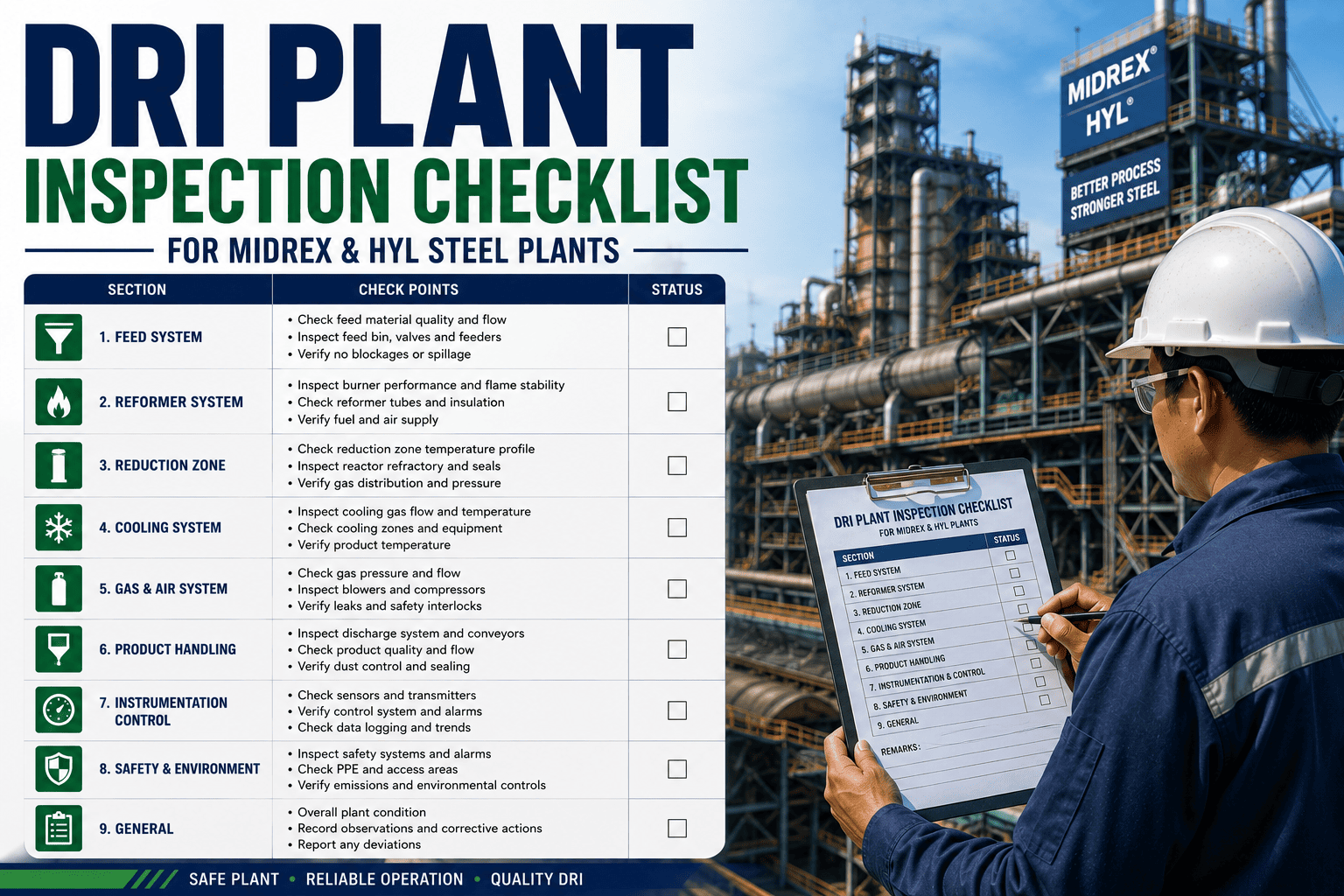 dri-plant-inspection-checklist-midrex-hyl-steel-plants