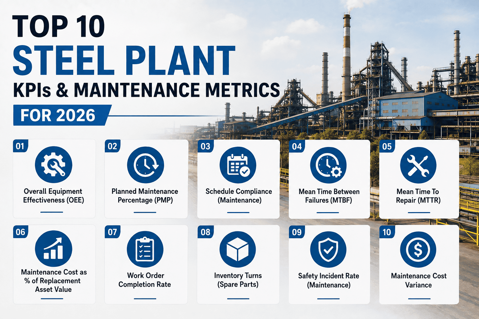 steel-plant-kpis-maintenance-metrics-2026